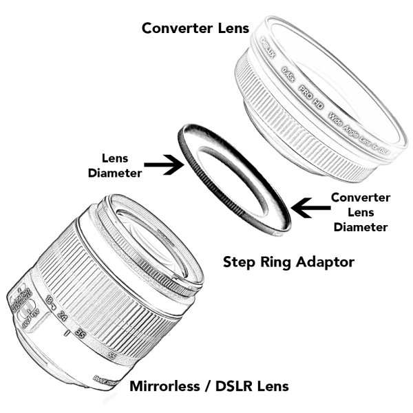 Emolux 67-77mm Step Up Çevirici Ring