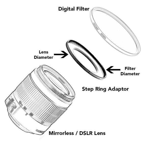 Emolux 72-77mm Step Up Çevirici Ring